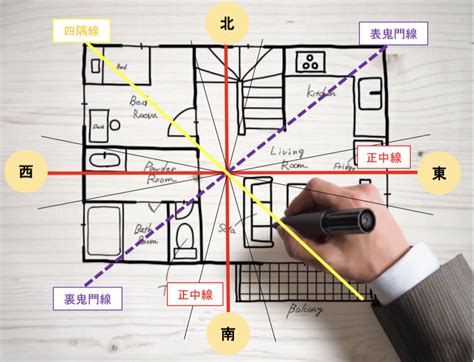 東南方風水|家相風水での庭木の東西南北全方角別の吉凶と具体的な種別を解。